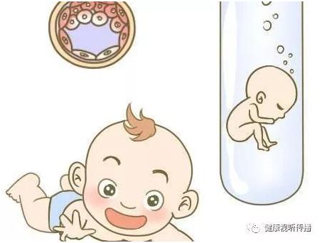 着床前診断 PGT